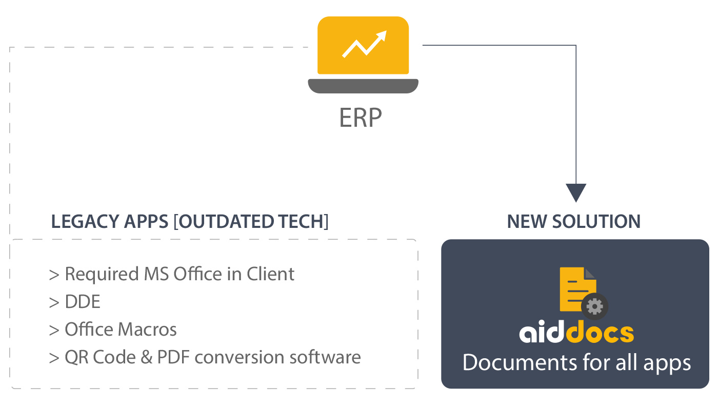 erp-case-infograafi