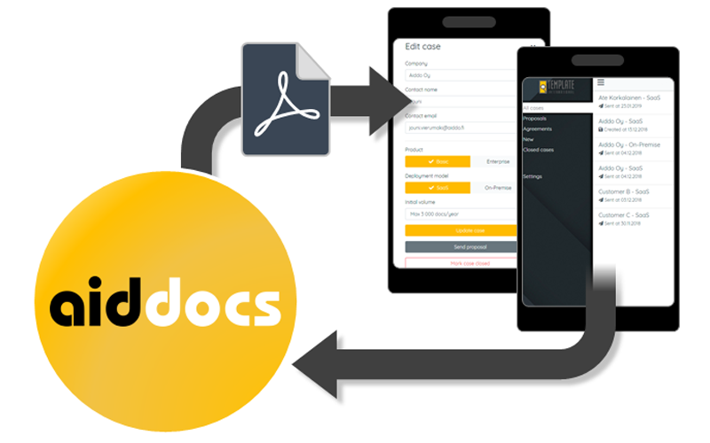 aiddocs-scenarios-crm-sales-app-proposal-agreement-process